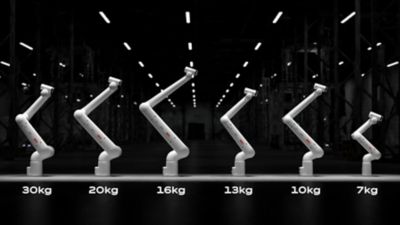 ABB Robotics PoWa